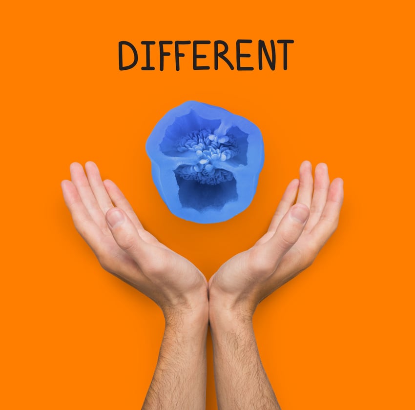 Dare to be different motivation poster